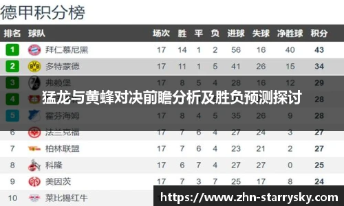 猛龙与黄蜂对决前瞻分析及胜负预测探讨